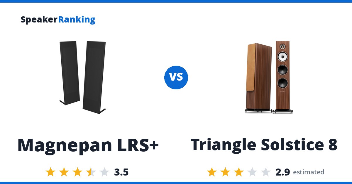 Magnepan LRS+ vs Triangle Solstice 8