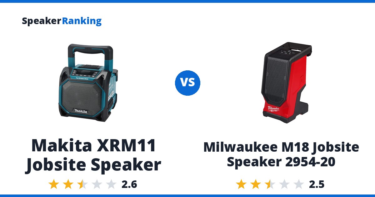 Makita XRM11 Jobsite Speaker vs Milwaukee M18 Jobsite Speaker 2954-20