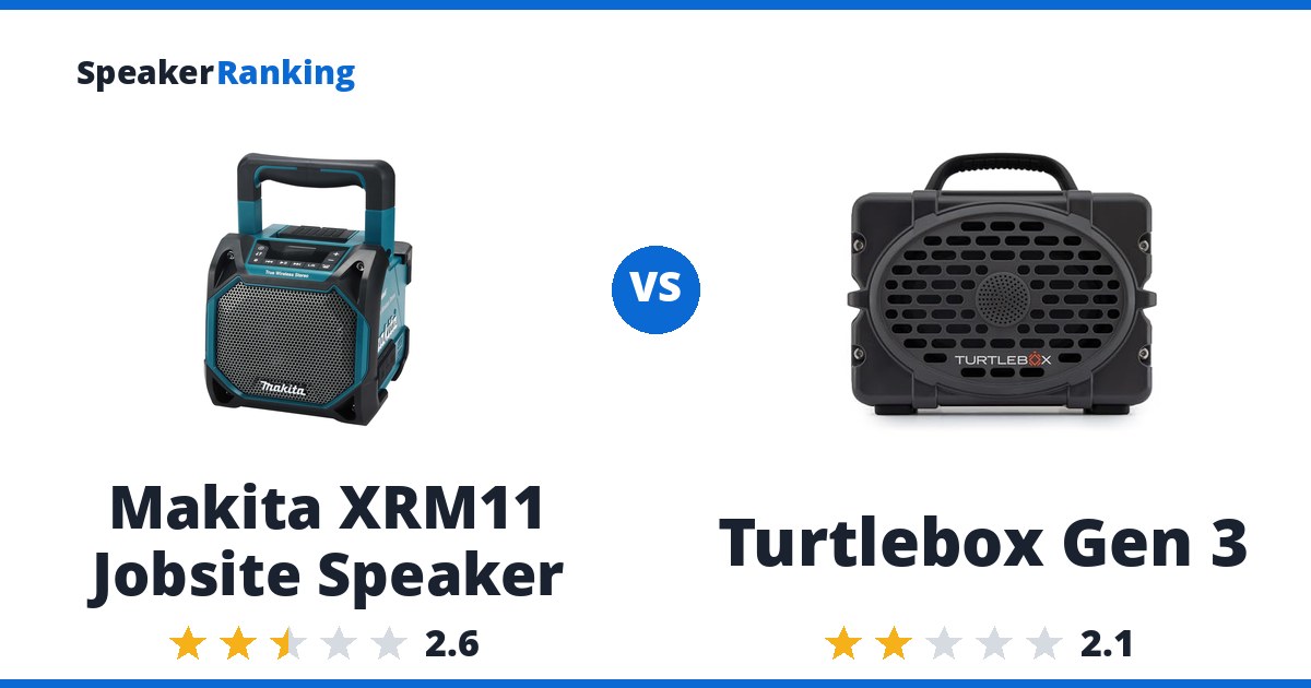 Makita XRM11 Jobsite Speaker vs Turtlebox Gen 3