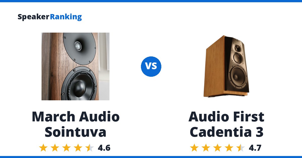 March Audio Sointuva vs Audio First Cadentia 3