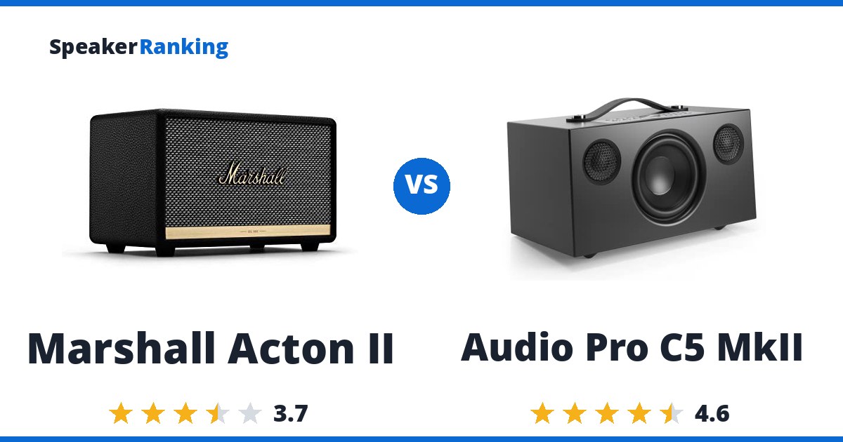 Marshall Acton II vs Audio Pro C5 MkII