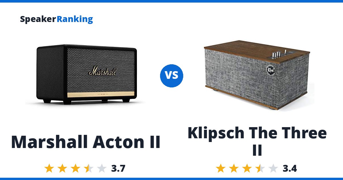 Marshall Acton II vs Klipsch The Three II