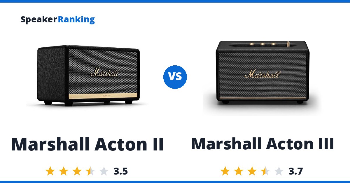 Marshall Acton II vs Marshall Acton III