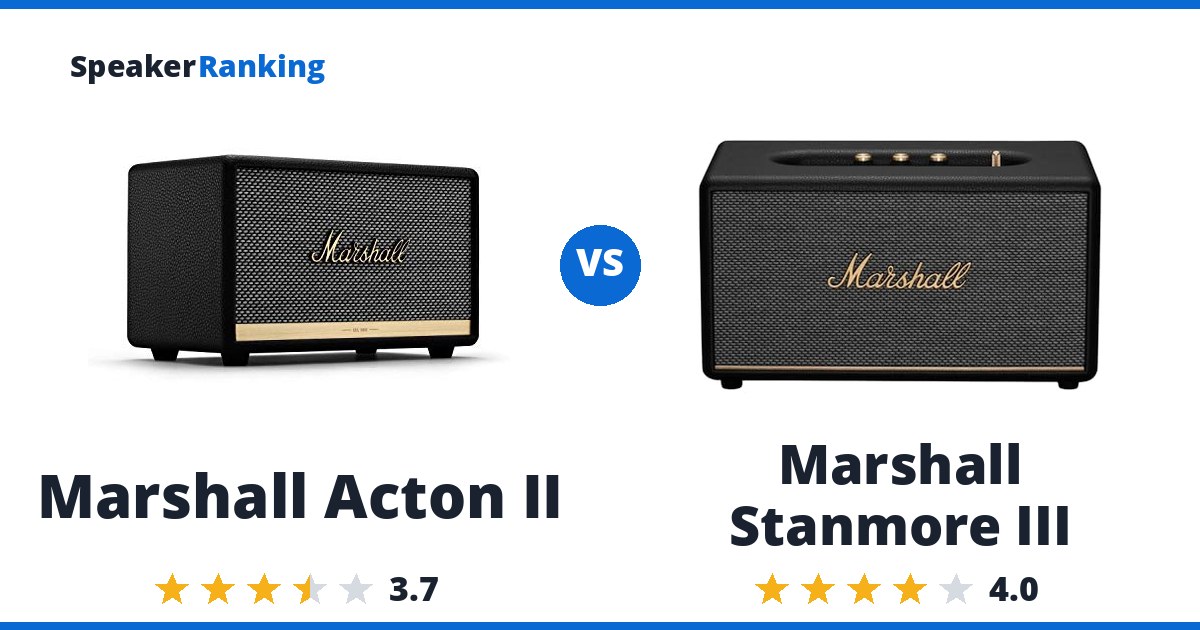 Marshall Acton II vs Marshall Stanmore III