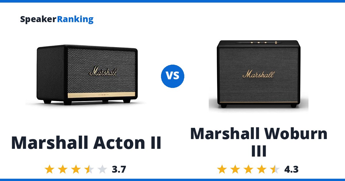 Marshall Acton II vs Marshall Woburn III