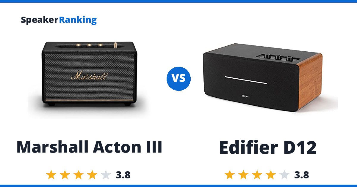 Marshall Acton III vs Edifier D12