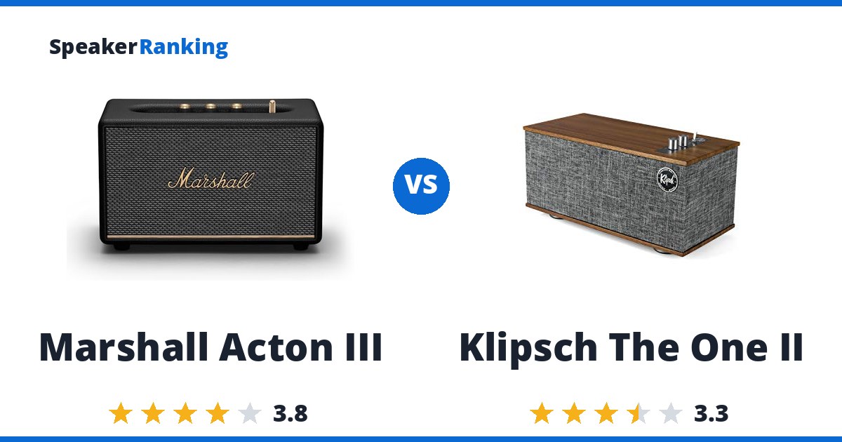 Marshall Acton III vs Klipsch The One II