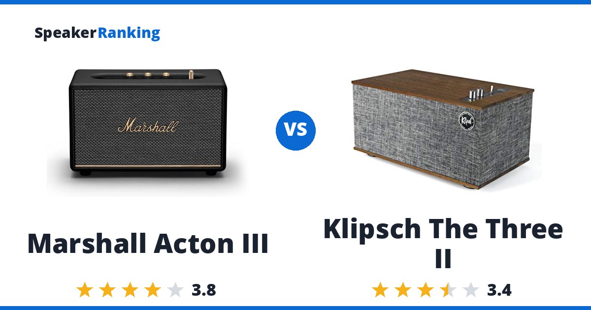 Marshall Acton III vs Klipsch The Three II
