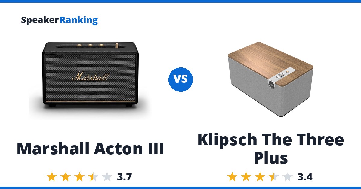 Marshall Acton III vs Klipsch The Three Plus