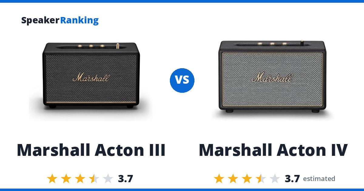 Marshall Acton III vs Marshall Acton IV