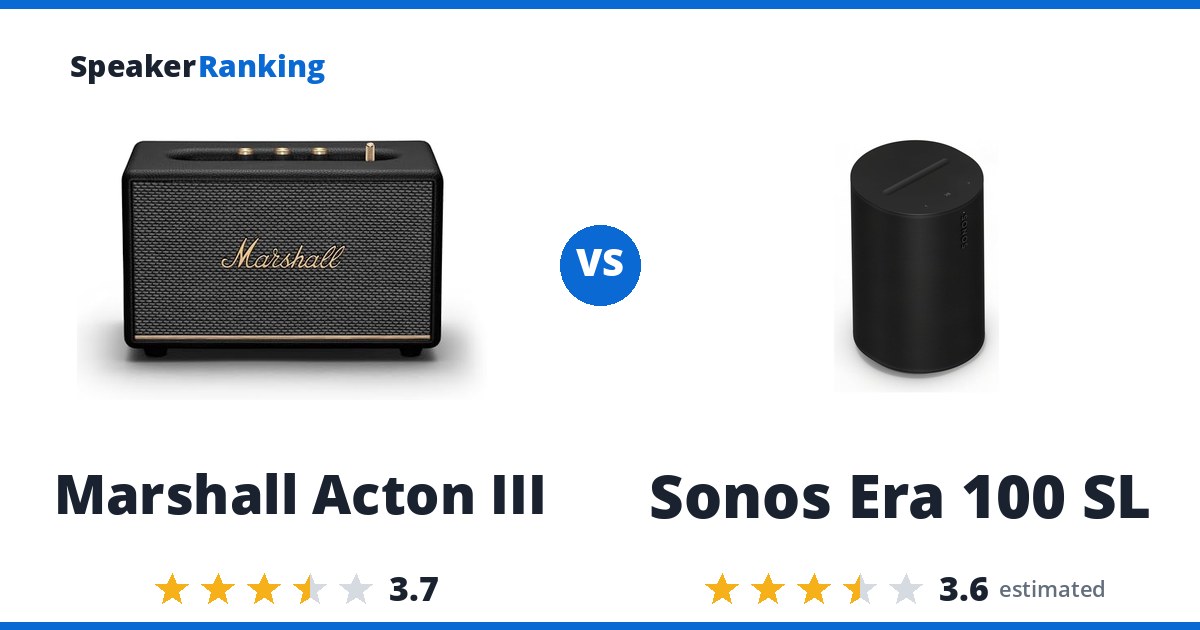 Marshall Acton III vs Sonos Era 100 SL