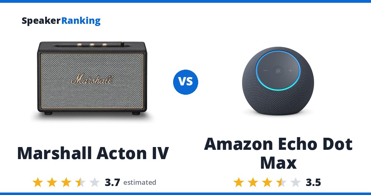 Marshall Acton IV vs Amazon Echo Dot Max
