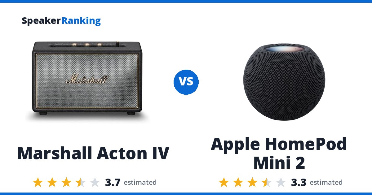 Marshall Acton IV vs Apple HomePod Mini 2
