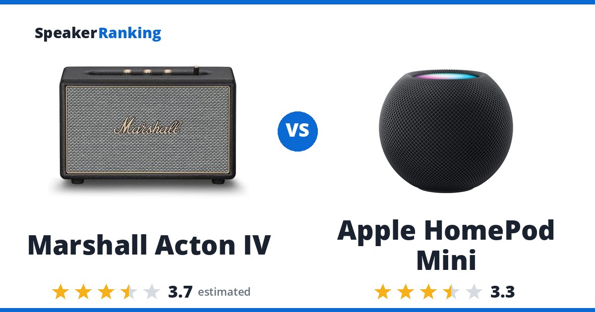 Marshall Acton IV vs Apple HomePod Mini