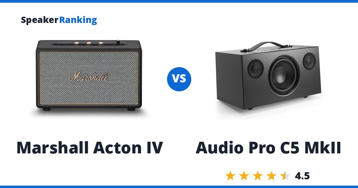 Marshall Acton IV vs Audio Pro C5 MkII