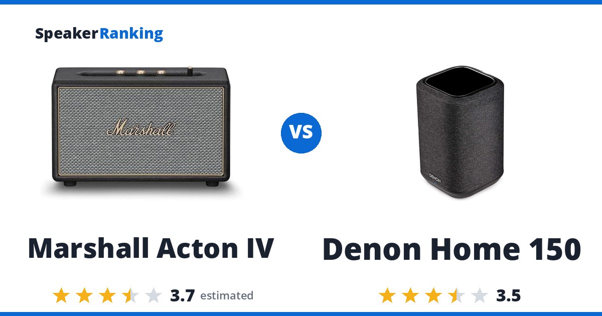 Marshall Acton IV vs Denon Home 150