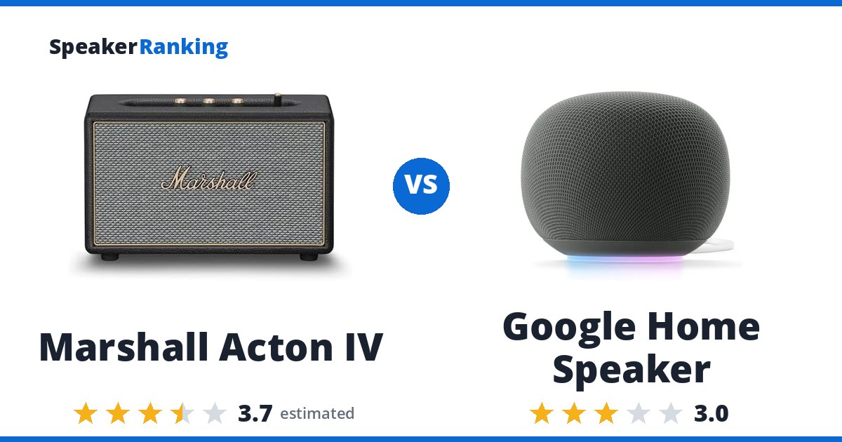 Marshall Acton IV vs Google Home Speaker