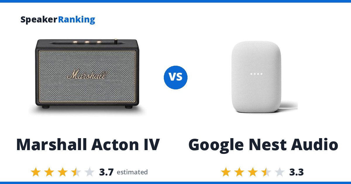 Marshall Acton IV vs Google Nest Audio