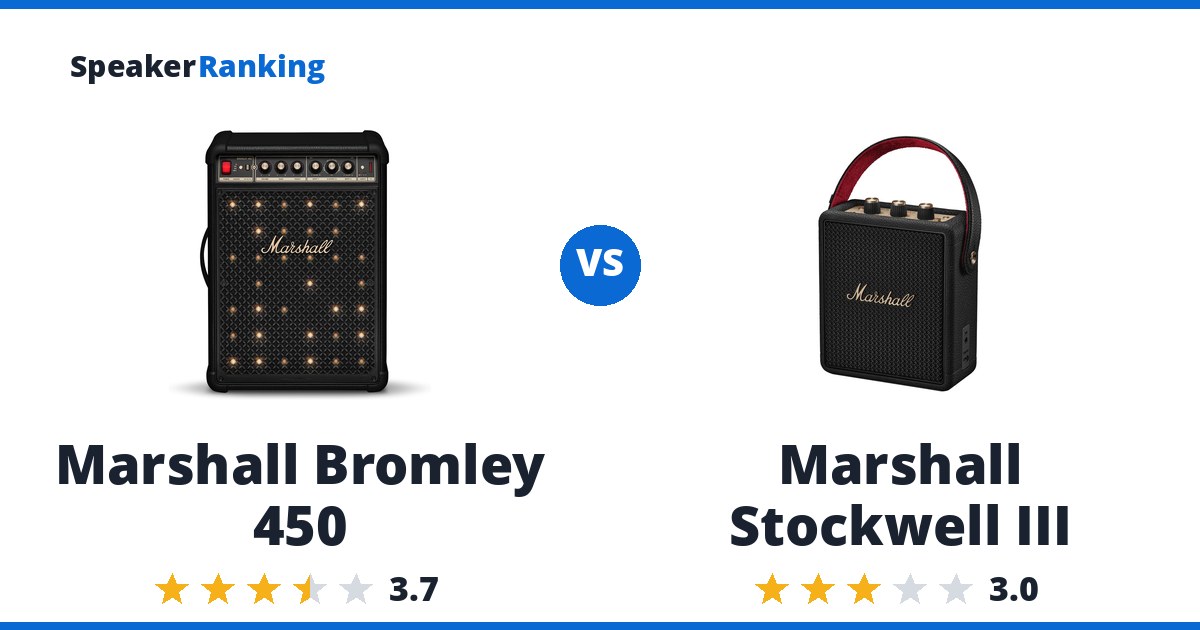 Marshall Bromley 450 vs Marshall Stockwell III