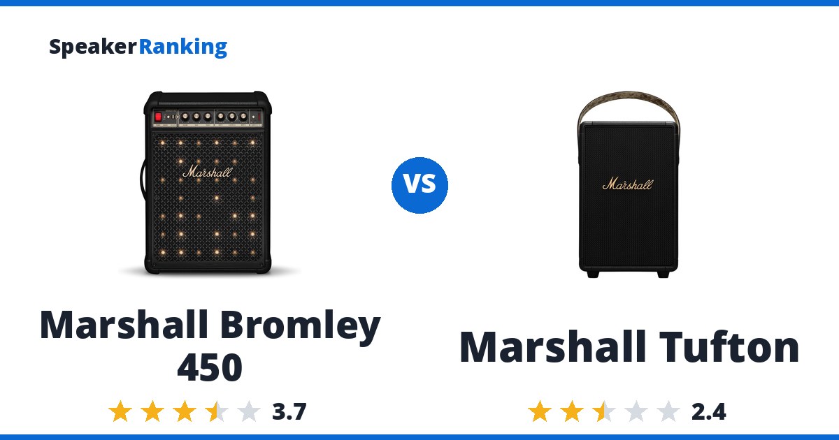 Marshall Bromley 450 vs Marshall Tufton