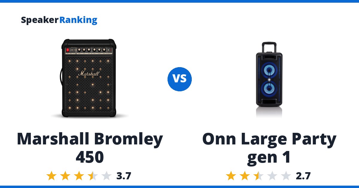 Marshall Bromley 450 vs Onn Large Party gen 1