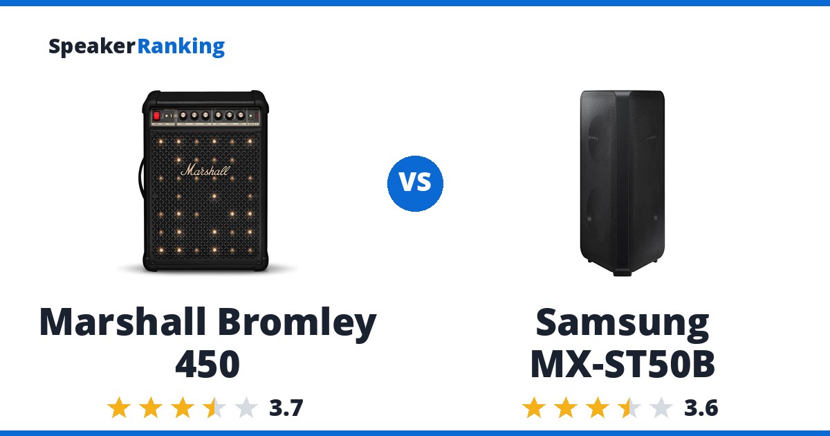 Marshall Bromley 450 vs Samsung MX-ST50B