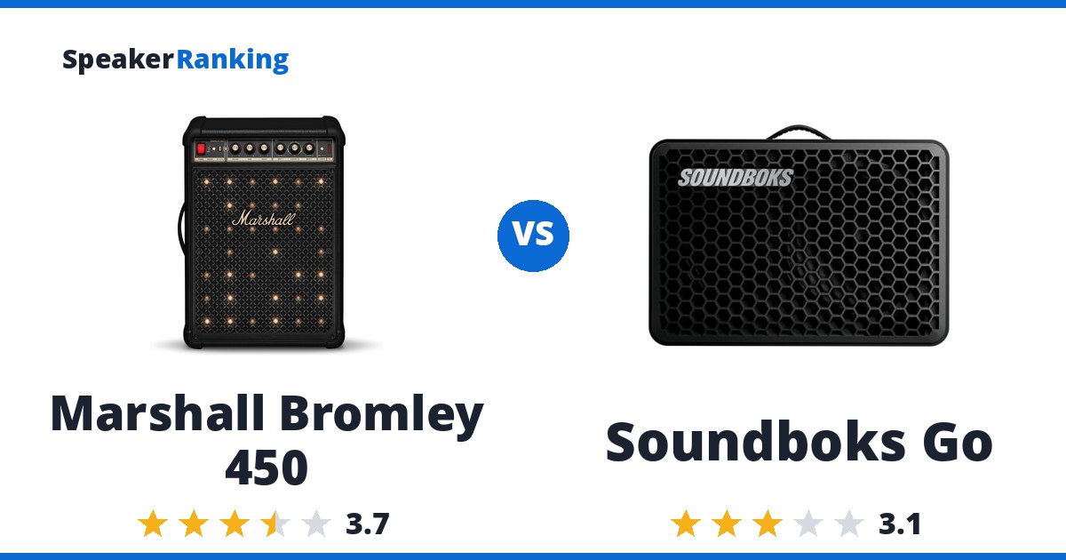 Marshall Bromley 450 vs Soundboks Go