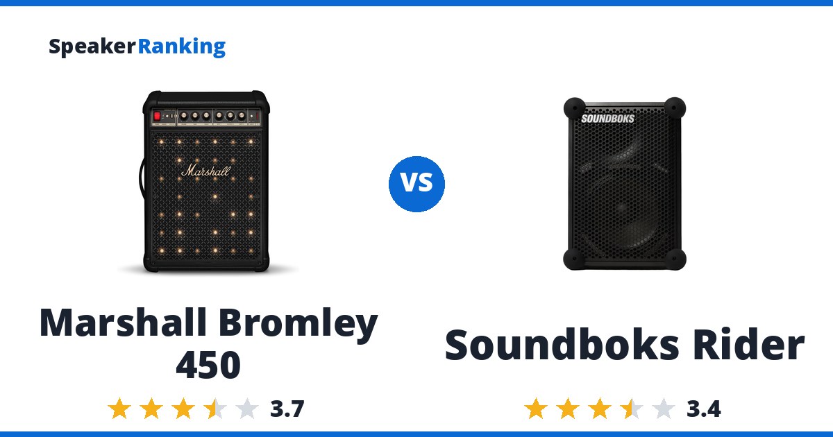 Marshall Bromley 450 vs Soundboks Rider