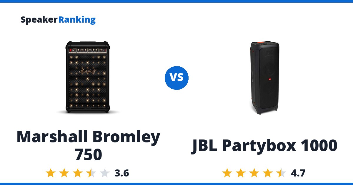 Marshall Bromley 750 vs JBL Partybox 1000