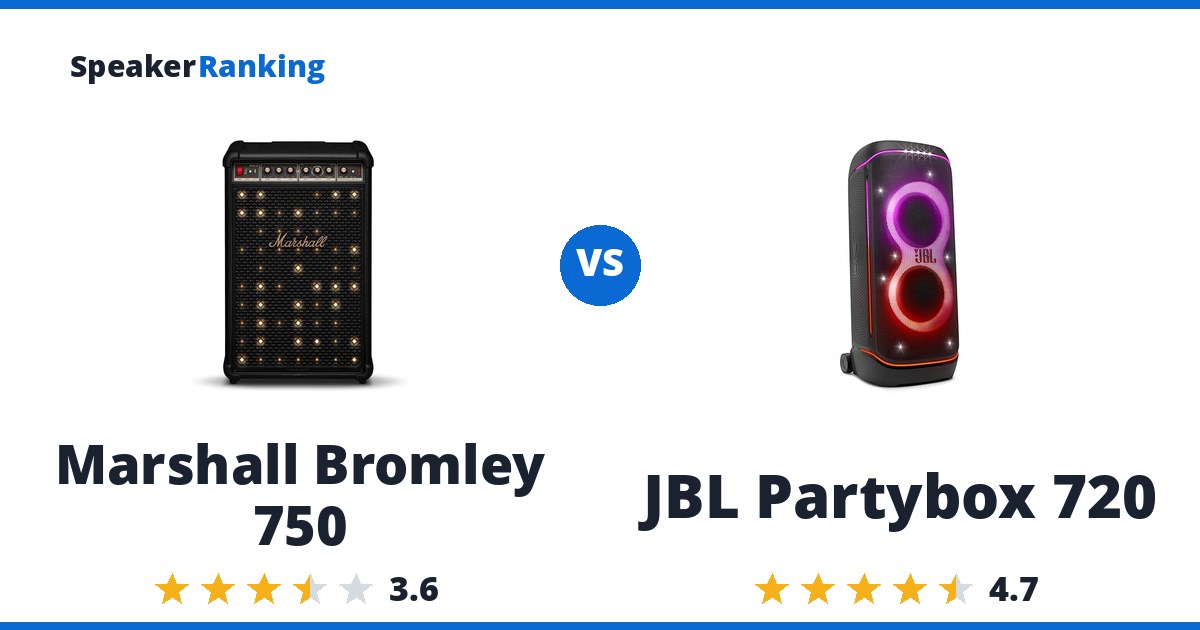 Marshall Bromley 750 vs JBL Partybox 720