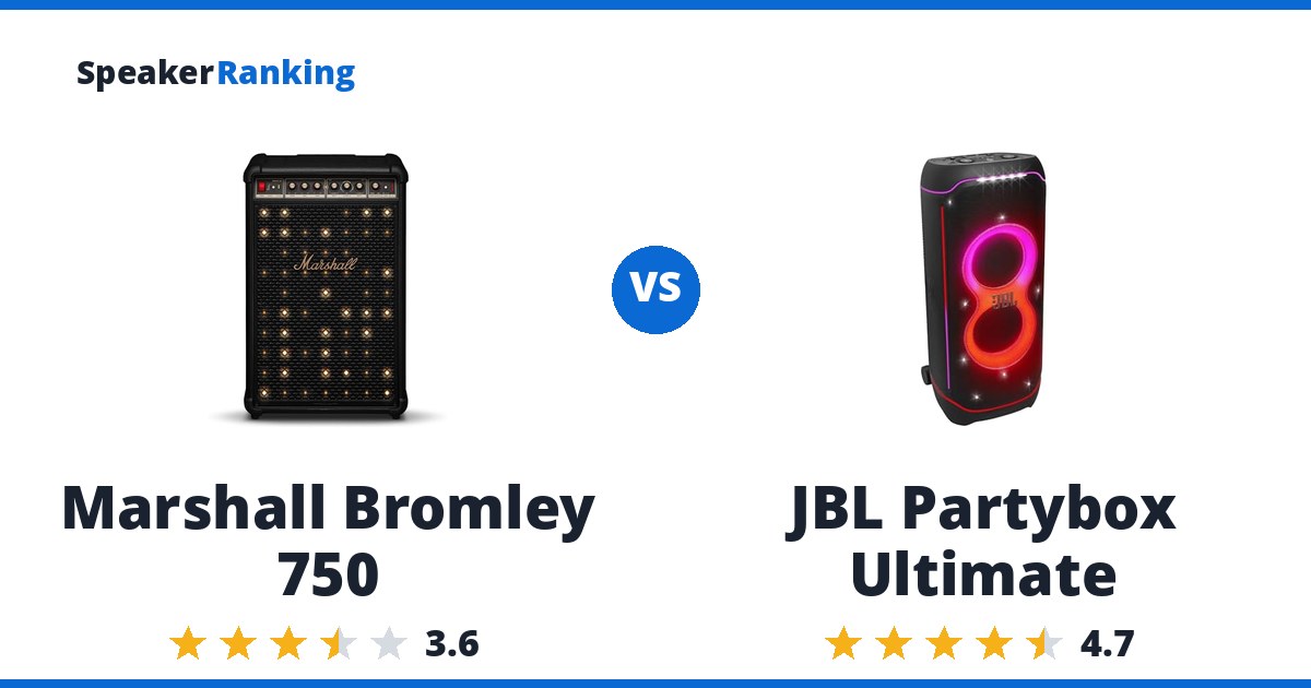 Marshall Bromley 750 vs JBL Partybox Ultimate