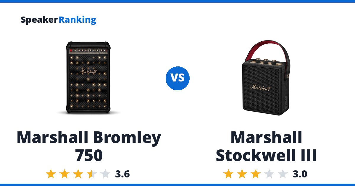 Marshall Bromley 750 vs Marshall Stockwell III
