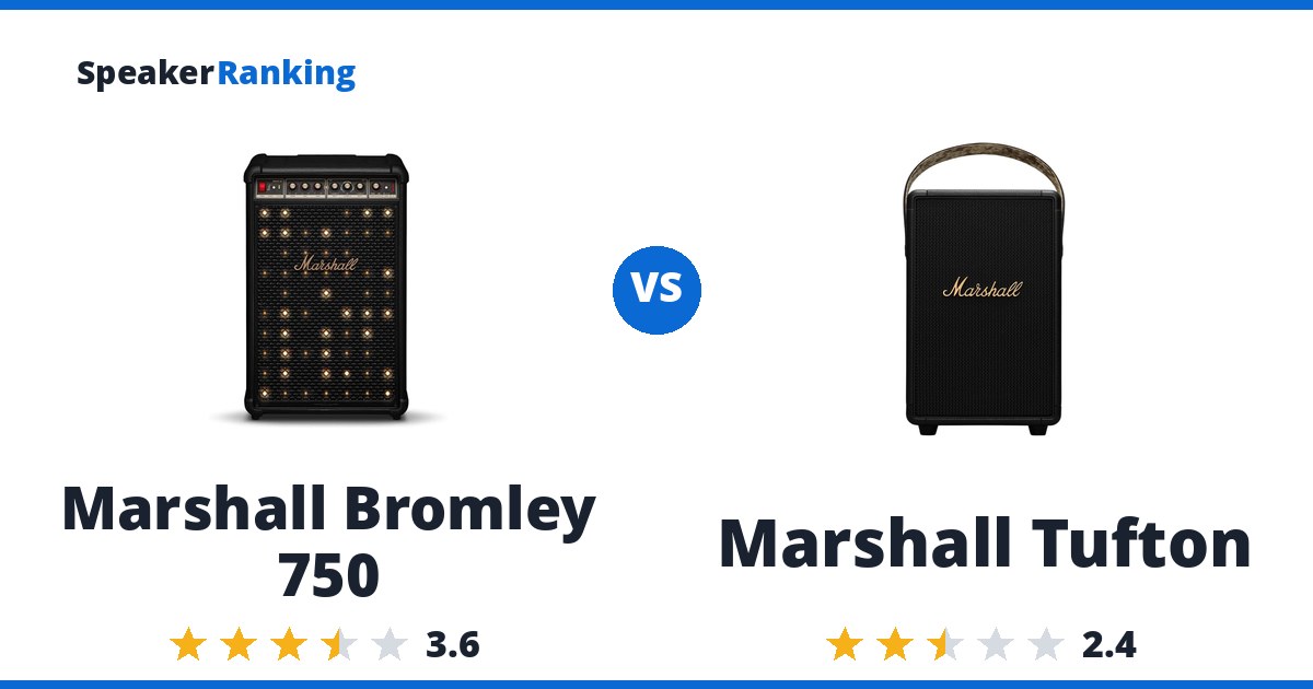 Marshall Bromley 750 vs Marshall Tufton