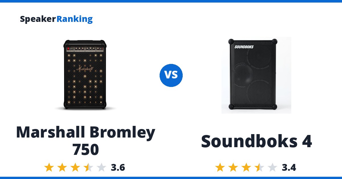 Marshall Bromley 750 vs Soundboks 4