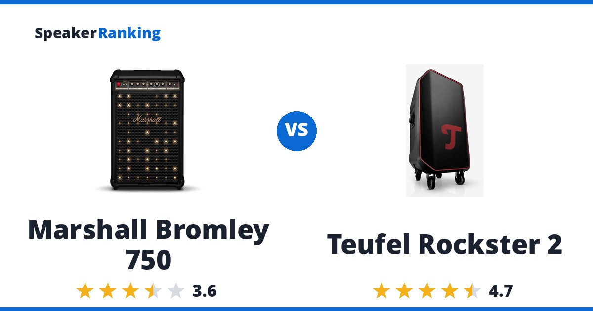 Marshall Bromley 750 vs Teufel Rockster 2