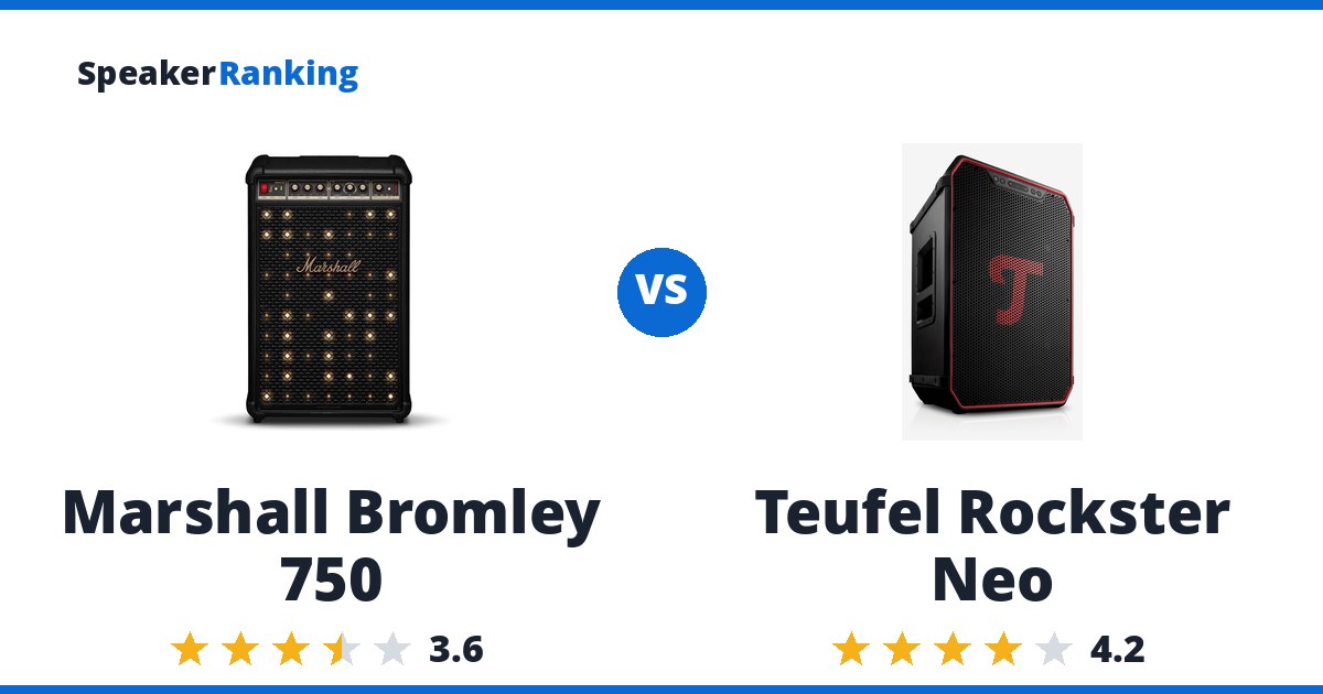 Marshall Bromley 750 vs Teufel Rockster Neo