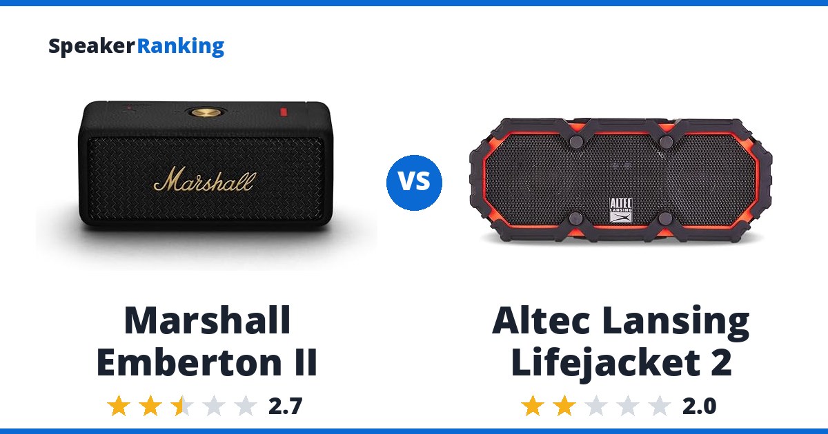Marshall Emberton II vs Altec Lansing Lifejacket 2