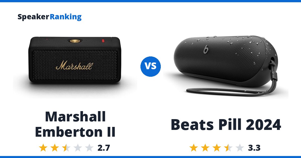 Marshall Emberton II vs Beats Pill 2024