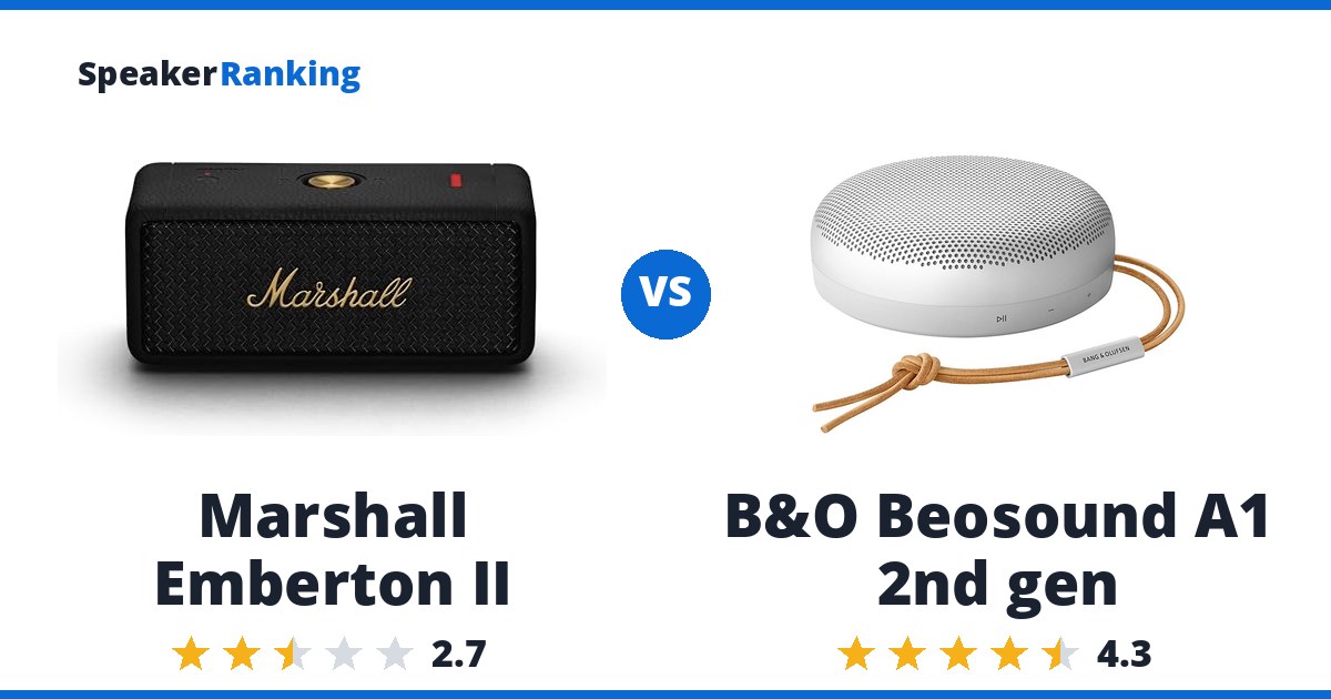 Marshall Emberton II vs B&O Beosound A1 2nd gen