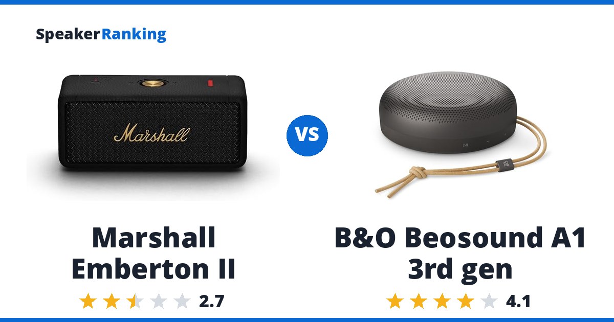 Marshall Emberton II vs B&O Beosound A1 3rd gen