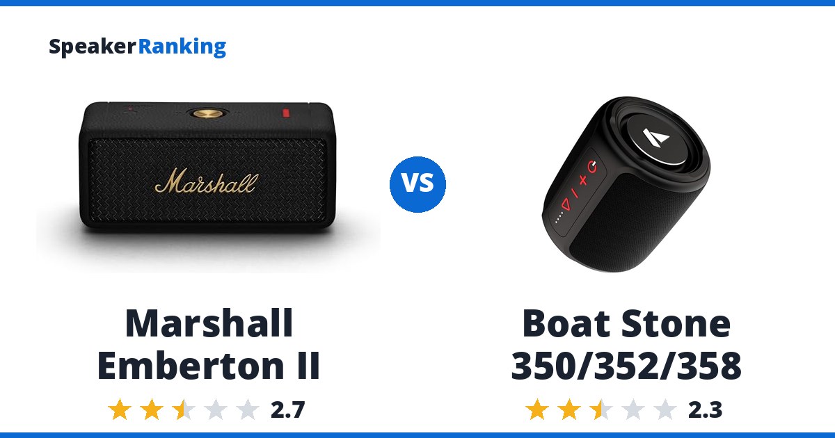 Marshall Emberton II vs Boat Stone 350/352/358