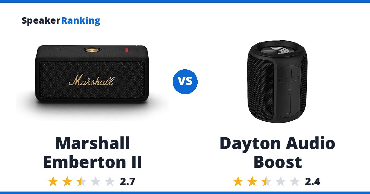 Marshall Emberton II vs Dayton Audio Boost