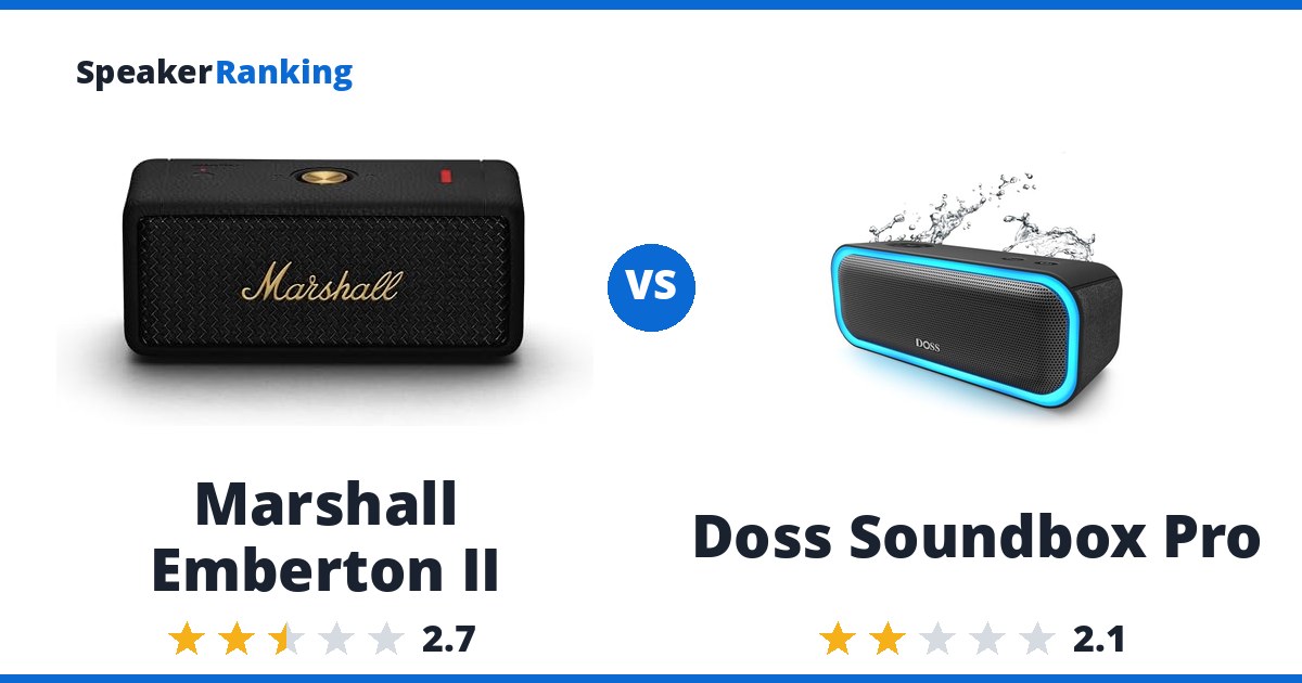 Marshall Emberton II vs Doss Soundbox Pro