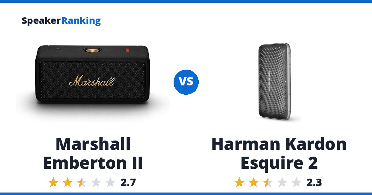 Marshall Emberton II vs Harman Kardon Esquire 2