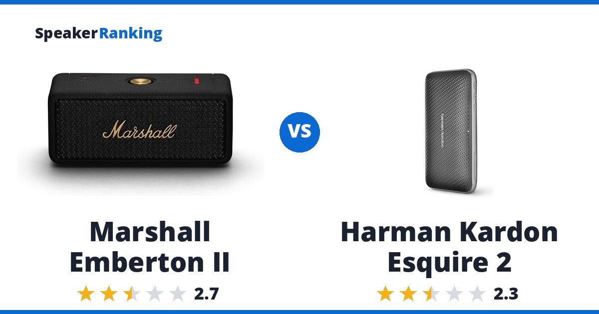 Marshall Emberton II vs Harman Kardon Esquire 2