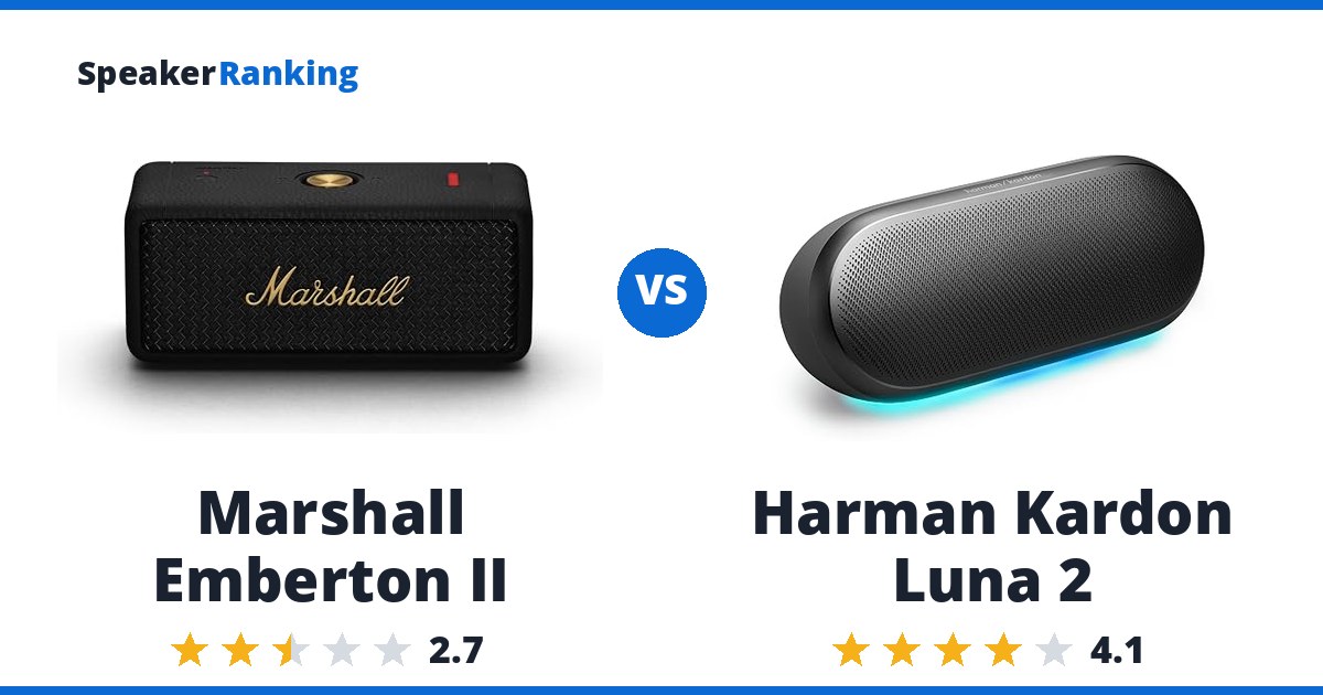 Marshall Emberton II vs Harman Kardon Luna 2