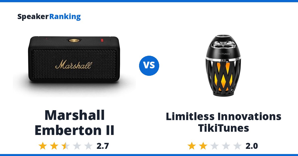 Marshall Emberton II vs Limitless Innovations TikiTunes
