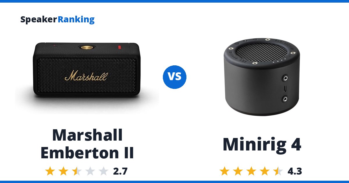 Marshall Emberton II vs Minirig 4