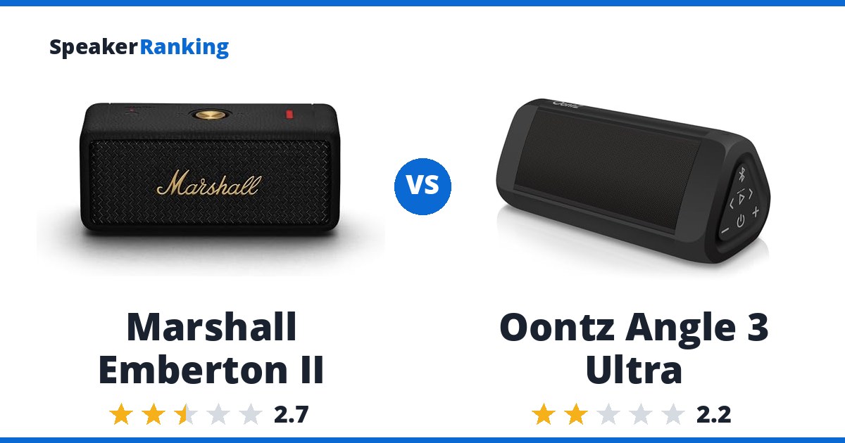 Marshall Emberton II vs Oontz Angle 3 Ultra