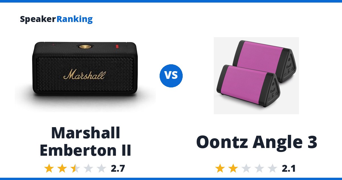 Marshall Emberton II vs Oontz Angle 3